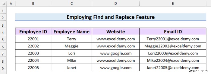 Cách xóa liên kết email trong Excel (7 cách nhanh)