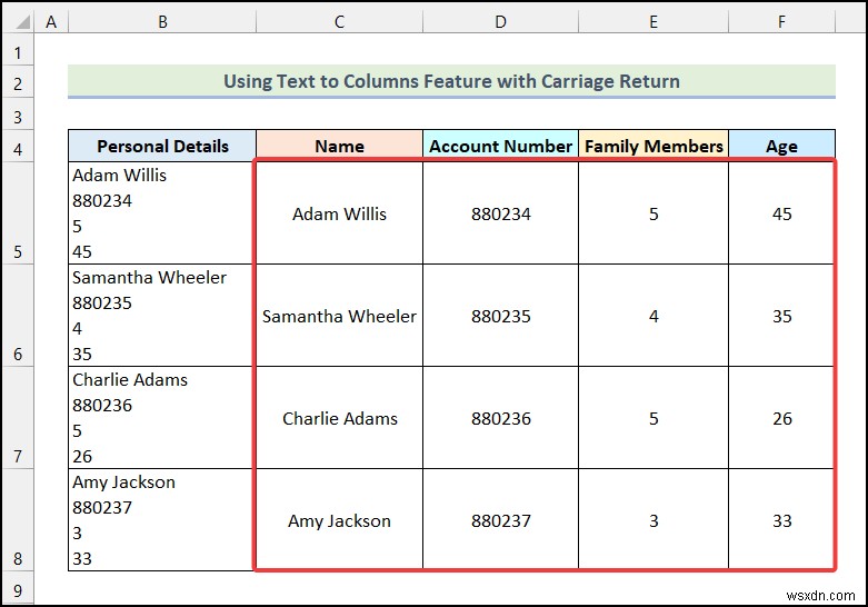 Cách sử dụng tính năng chuyển văn bản thành cột với tính năng chuyển hàng trong Excel