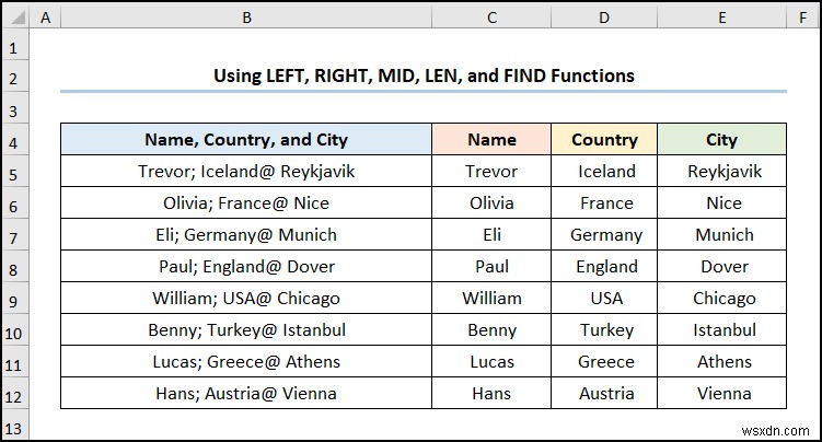 Cách chuyển văn bản thành cột với nhiều dấu phân cách trong Excel