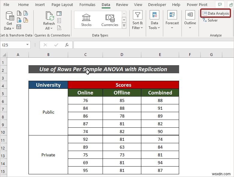 Cách áp dụng hàng cho mỗi ANOVA mẫu trong Excel (2 phương pháp dễ dàng)