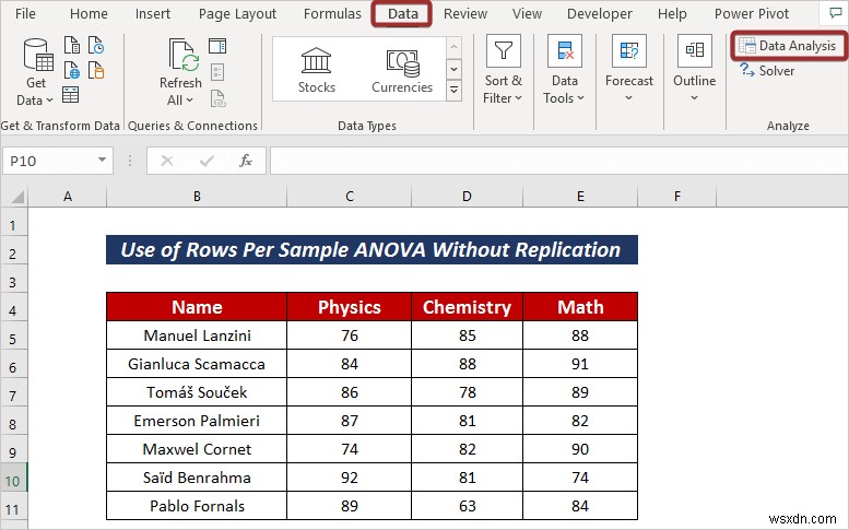 Cách áp dụng hàng cho mỗi ANOVA mẫu trong Excel (2 phương pháp dễ dàng)