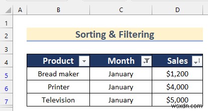 Cách phân tích dữ liệu thô trong Excel (9 cách phù hợp)