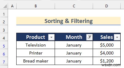 Cách phân tích dữ liệu thô trong Excel (9 cách phù hợp)