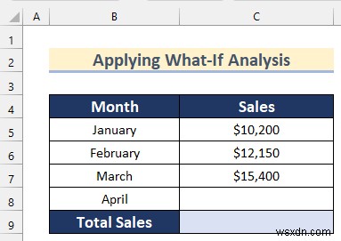 Cách phân tích dữ liệu thô trong Excel (9 cách phù hợp)