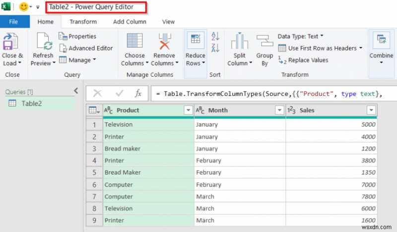 Cách phân tích dữ liệu thô trong Excel (9 cách phù hợp)