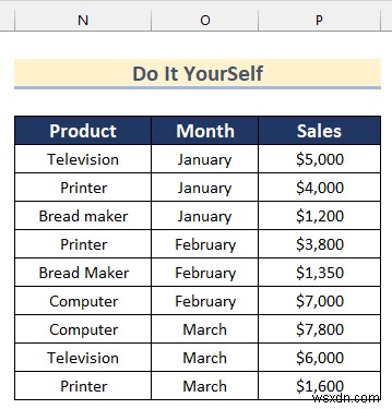 Cách phân tích dữ liệu thô trong Excel (9 cách phù hợp)