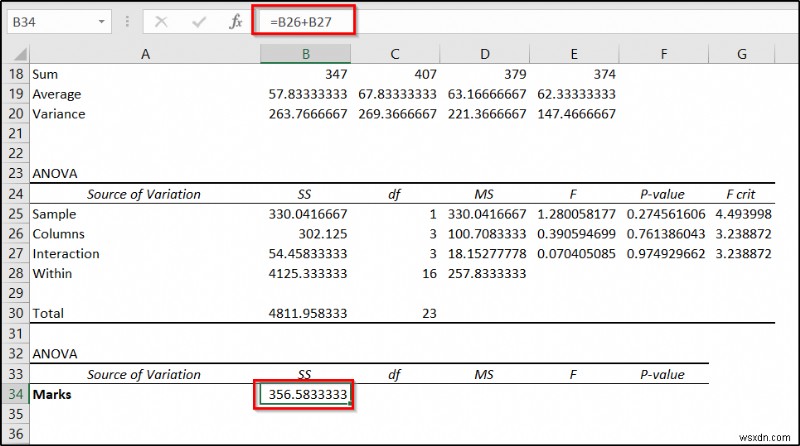 ANOVA lồng nhau trong Excel (Phân tích chi tiết có ví dụ)