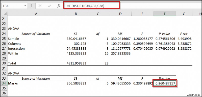 ANOVA lồng nhau trong Excel (Phân tích chi tiết có ví dụ)