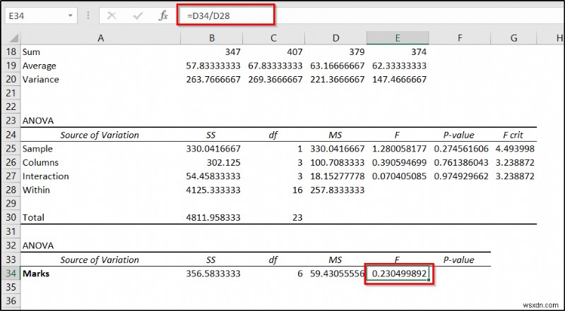 ANOVA lồng nhau trong Excel (Phân tích chi tiết có ví dụ)