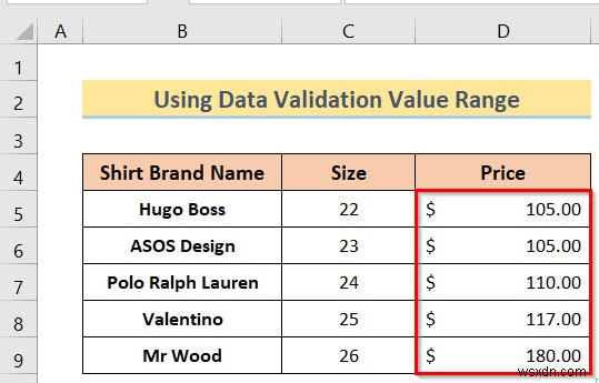 Cách sử dụng công thức Excel Không vượt quá một giá trị nhất định