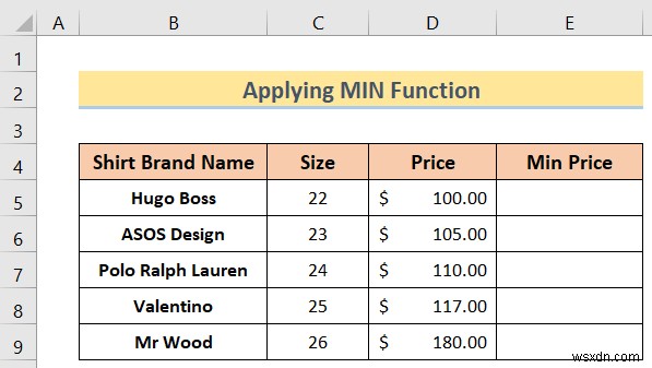 Cách sử dụng công thức Excel Không vượt quá một giá trị nhất định