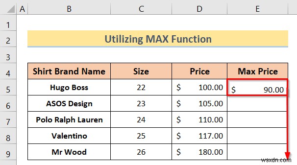 Cách sử dụng công thức Excel Không vượt quá một giá trị nhất định