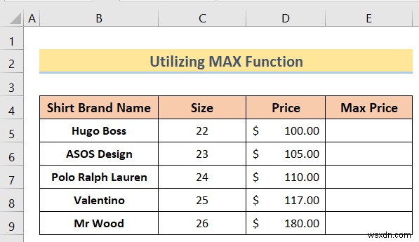 Cách sử dụng công thức Excel Không vượt quá một giá trị nhất định