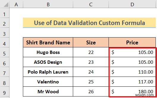 Cách sử dụng công thức Excel Không vượt quá một giá trị nhất định