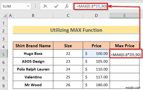 Cách sử dụng công thức Excel Không vượt quá một giá trị nhất định