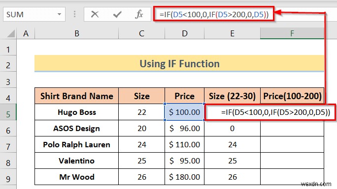 Cách sử dụng công thức Excel Không vượt quá một giá trị nhất định