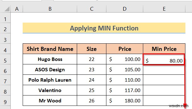 Cách sử dụng công thức Excel Không vượt quá một giá trị nhất định