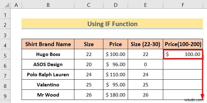 Cách sử dụng công thức Excel Không vượt quá một giá trị nhất định