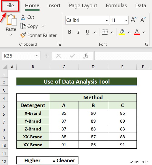 Thiết kế khối ngẫu nhiên ANOVA trong Excel (với các bước đơn giản)