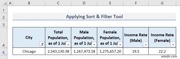 Cách phân tích dữ liệu nhân khẩu học trong Excel (5 phương pháp cơ bản)