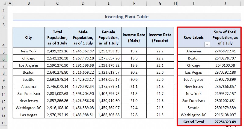 Cách phân tích dữ liệu nhân khẩu học trong Excel (5 phương pháp cơ bản)