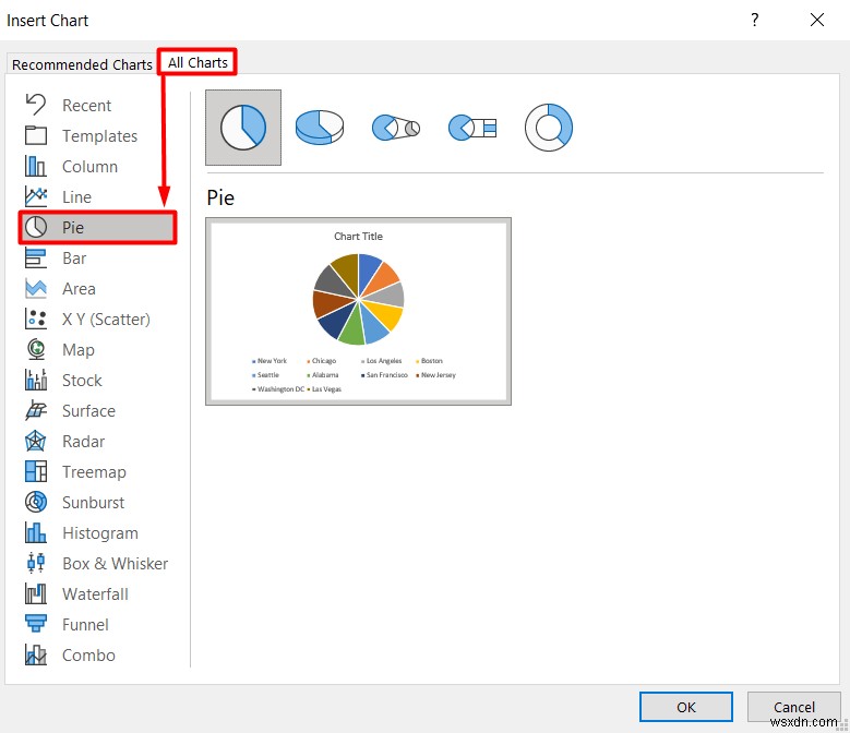 Cách phân tích dữ liệu nhân khẩu học trong Excel (5 phương pháp cơ bản)