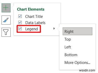 Cách phân tích dữ liệu nhân khẩu học trong Excel (5 phương pháp cơ bản)