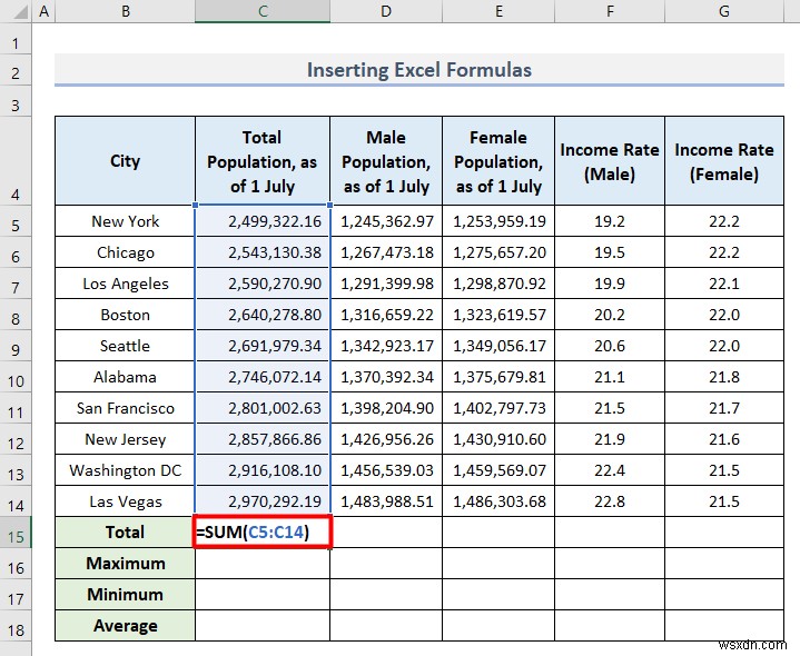 Cách phân tích dữ liệu nhân khẩu học trong Excel (5 phương pháp cơ bản)
