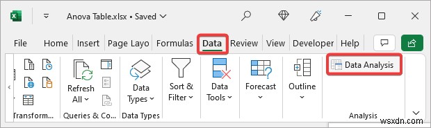 Cách thực hiện hồi quy trong Excel và diễn giải ANOVA