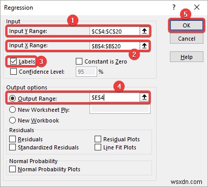 Cách thực hiện hồi quy trong Excel và diễn giải ANOVA