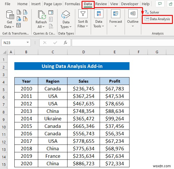 Cách nhập dữ liệu để phân tích trong Excel (2 cách dễ dàng)
