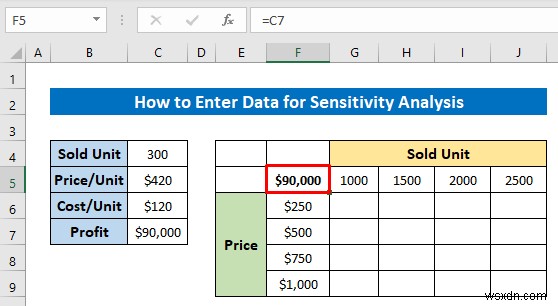 Cách nhập dữ liệu để phân tích trong Excel (2 cách dễ dàng)