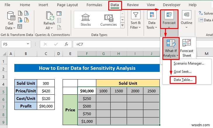 Cách nhập dữ liệu để phân tích trong Excel (2 cách dễ dàng)