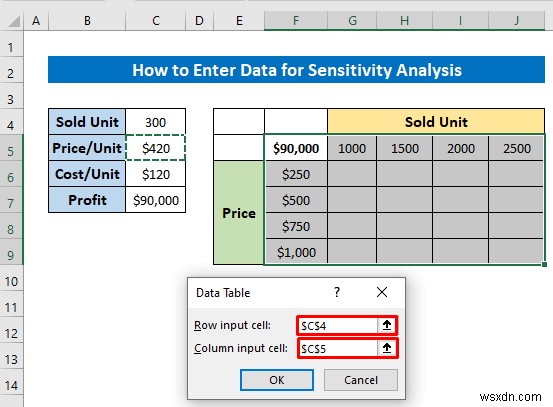 Cách nhập dữ liệu để phân tích trong Excel (2 cách dễ dàng)