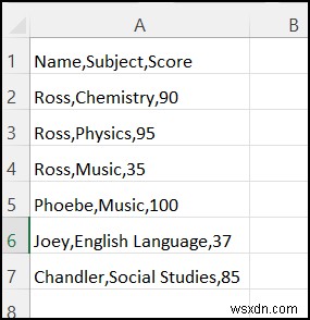 Tệp CSV không mở chính xác trong Excel (4 trường hợp có giải pháp)