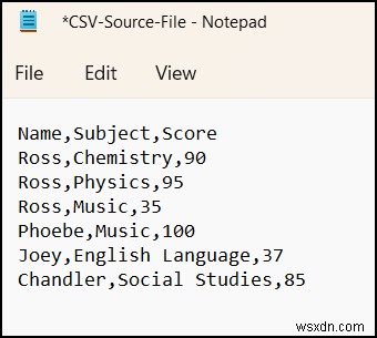 Tệp CSV không mở chính xác trong Excel (4 trường hợp có giải pháp)
