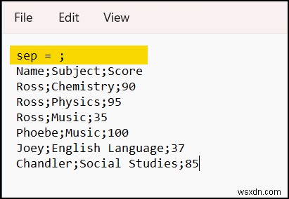 Tệp CSV không mở chính xác trong Excel (4 trường hợp có giải pháp)