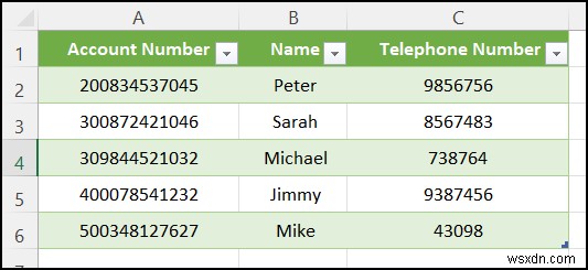 Tệp CSV không mở chính xác trong Excel (4 trường hợp có giải pháp)