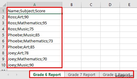 Hợp nhất tệp CSV thành nhiều trang tính trong Excel (với các bước dễ dàng)