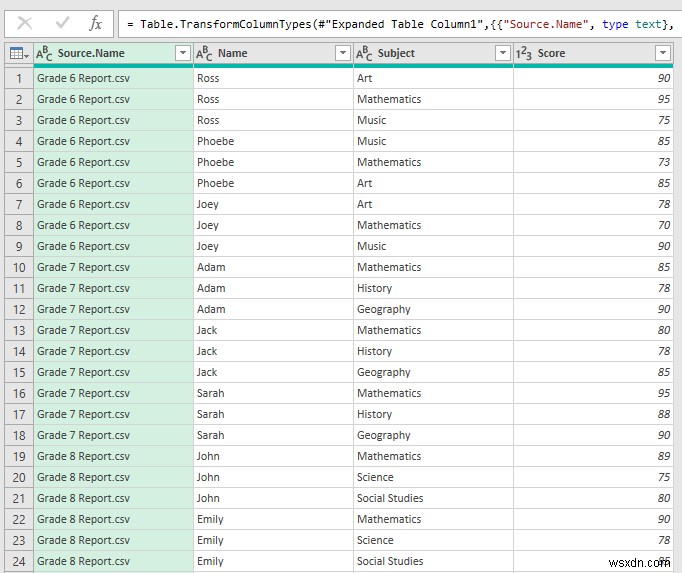 Hợp nhất tệp CSV thành nhiều trang tính trong Excel (với các bước dễ dàng)