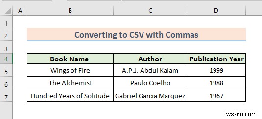 Cách lưu tệp Excel dưới dạng CSV với dấu phẩy (3 phương pháp phù hợp)