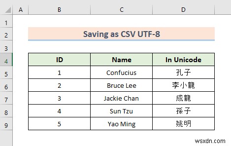 Cách lưu tệp Excel dưới dạng CSV với dấu phẩy (3 phương pháp phù hợp)