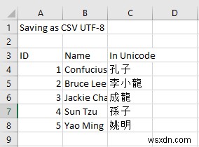 Cách lưu tệp Excel dưới dạng CSV với dấu phẩy (3 phương pháp phù hợp)