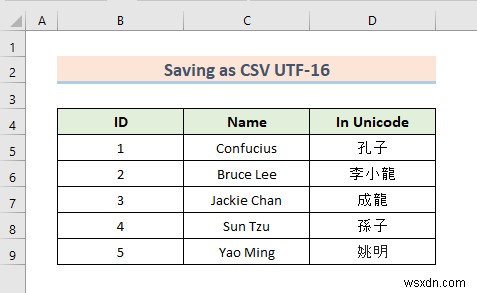 Cách lưu tệp Excel dưới dạng CSV với dấu phẩy (3 phương pháp phù hợp)