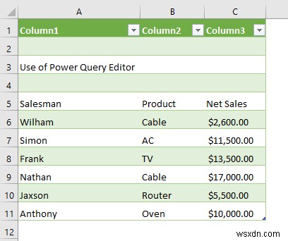 Cách mở CSV bằng Dấu phân cách trong Excel (6 cách đơn giản)