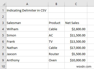 Cách mở CSV bằng Dấu phân cách trong Excel (6 cách đơn giản)