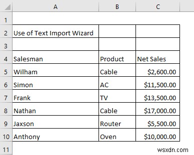 Cách mở CSV bằng Dấu phân cách trong Excel (6 cách đơn giản)