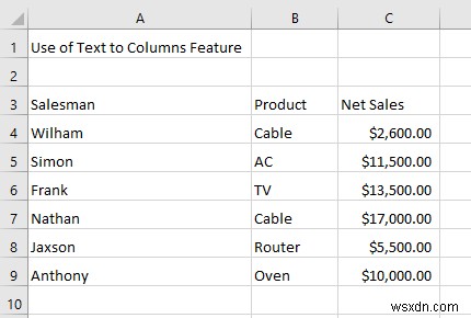 Cách mở CSV bằng Dấu phân cách trong Excel (6 cách đơn giản)