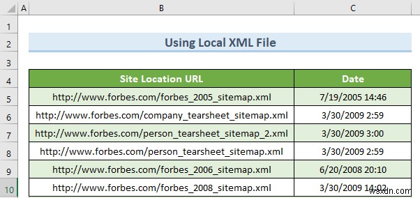 Cách chuyển đổi XML thành cột trong Excel (4 cách phù hợp)