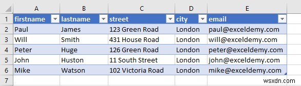 Cách trích xuất dữ liệu từ tệp XML sang Excel (2 cách dễ dàng)